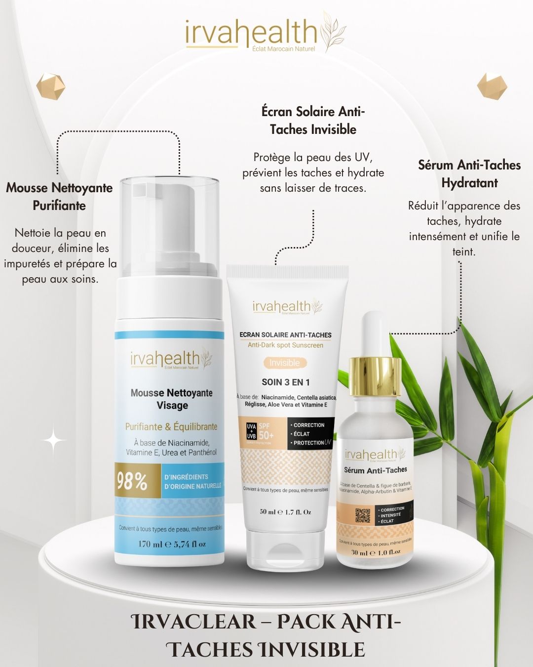 IrvaClear – Pack Anti-Taches Invisible